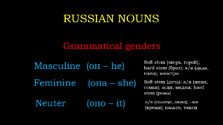Russian grammatical genders endings